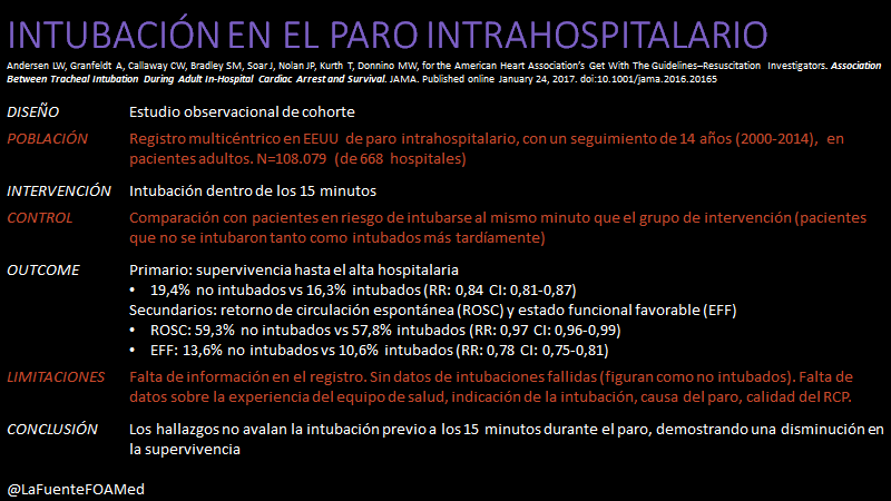 intubacion-paro-intrahospitalario